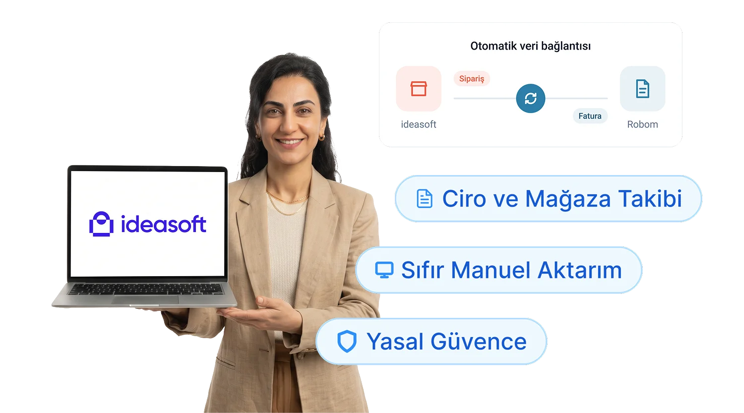 Robom ideasoft Entegrasyonu